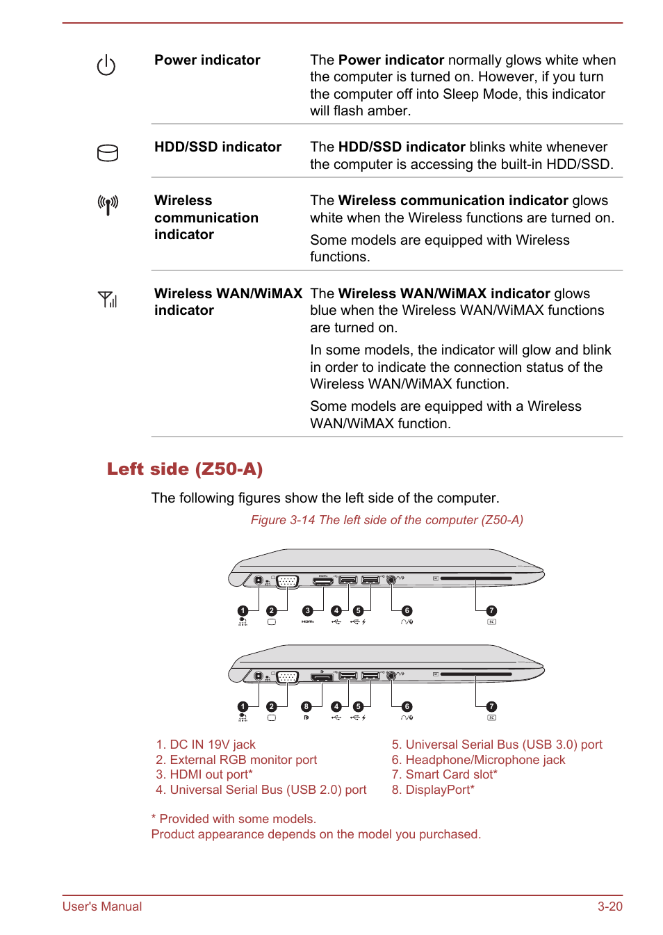 Left side (z50-a) | Toshiba Portege Z30T-A User Manual | Page 51 / 156