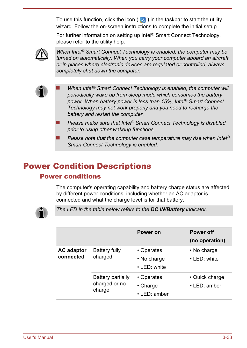 Power condition descriptions, Power conditions, Power condition descriptions -33 | Power condition description | Toshiba Portege Z30T-A User Manual | Page 64 / 156