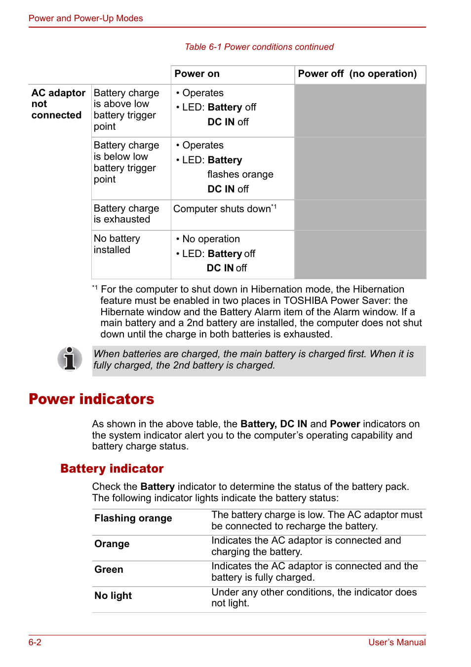 Power indicators, Power indicators -2, Battery indicator | Toshiba Satellite Pro A120 (PSAC0) User Manual | Page 102 / 220