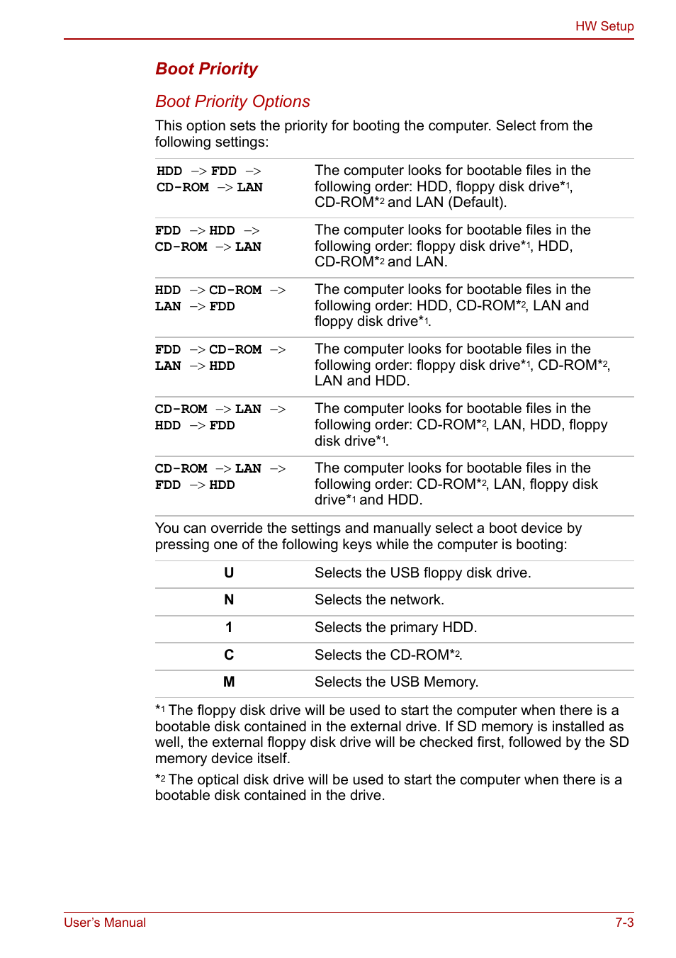 Boot priority boot priority options | Toshiba Satellite Pro A120 (PSAC0) User Manual | Page 119 / 220