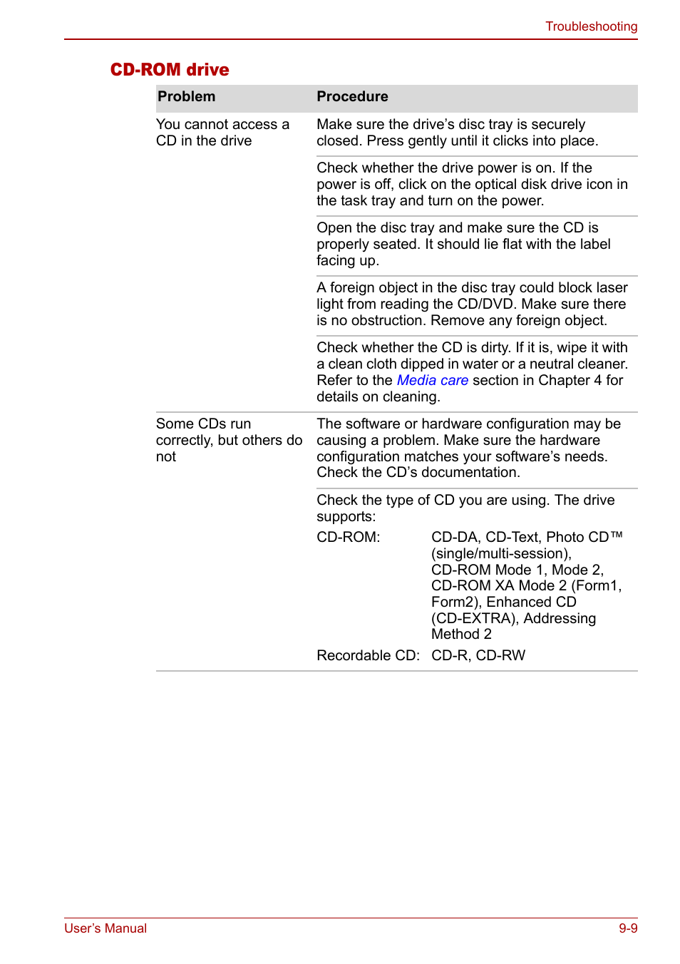 Cd-rom drive | Toshiba Satellite Pro A120 (PSAC0) User Manual | Page 155 / 220