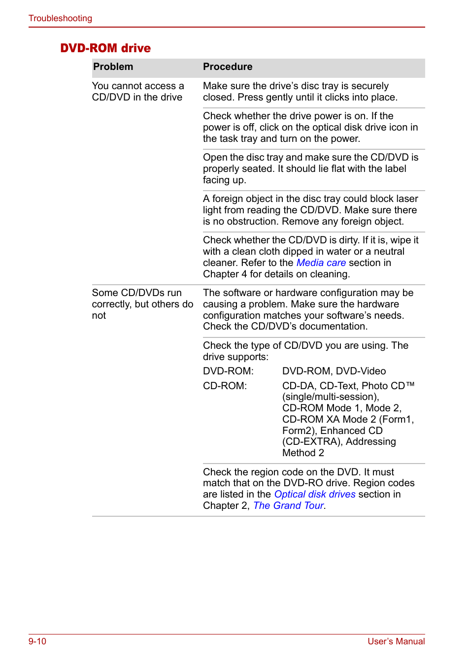 Dvd-rom drive | Toshiba Satellite Pro A120 (PSAC0) User Manual | Page 156 / 220