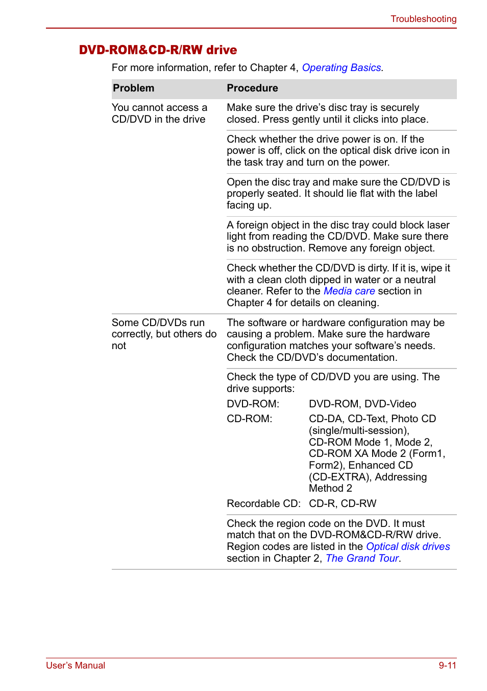 Dvd-rom&cd-r/rw drive | Toshiba Satellite Pro A120 (PSAC0) User Manual | Page 157 / 220