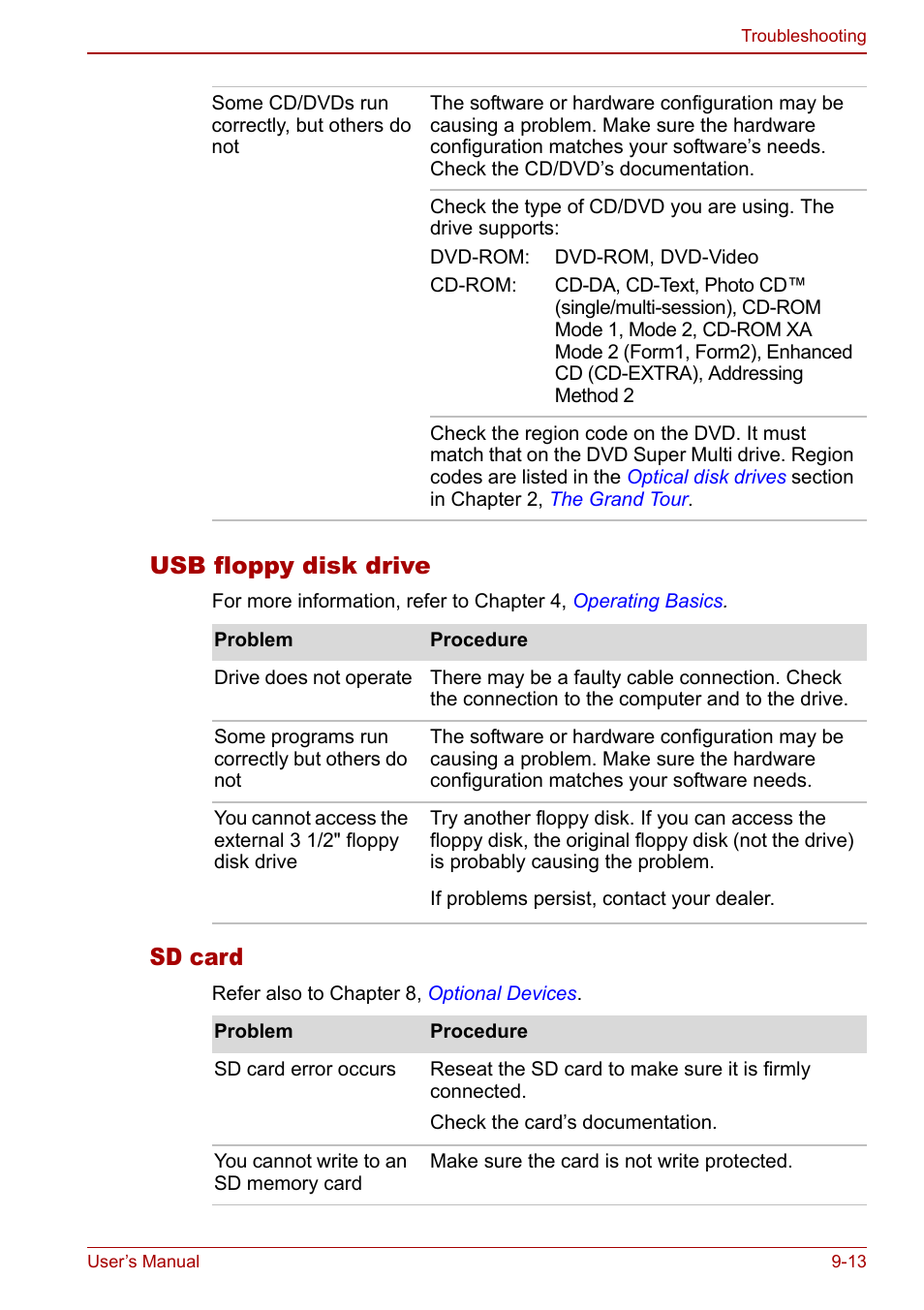 Usb floppy disk drive, Sd card | Toshiba Satellite Pro A120 (PSAC0) User Manual | Page 159 / 220