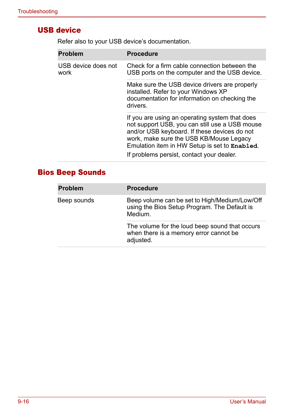 Usb device, Bios beep sounds | Toshiba Satellite Pro A120 (PSAC0) User Manual | Page 162 / 220