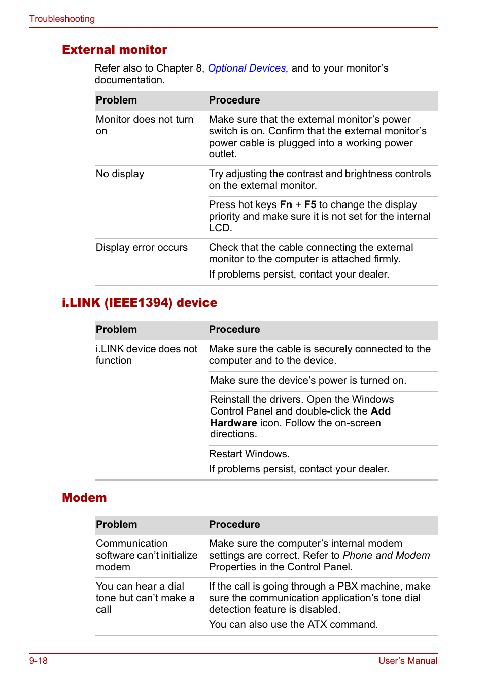 External monitor, I.link (ieee1394) device modem | Toshiba Satellite Pro A120 (PSAC0) User Manual | Page 164 / 220