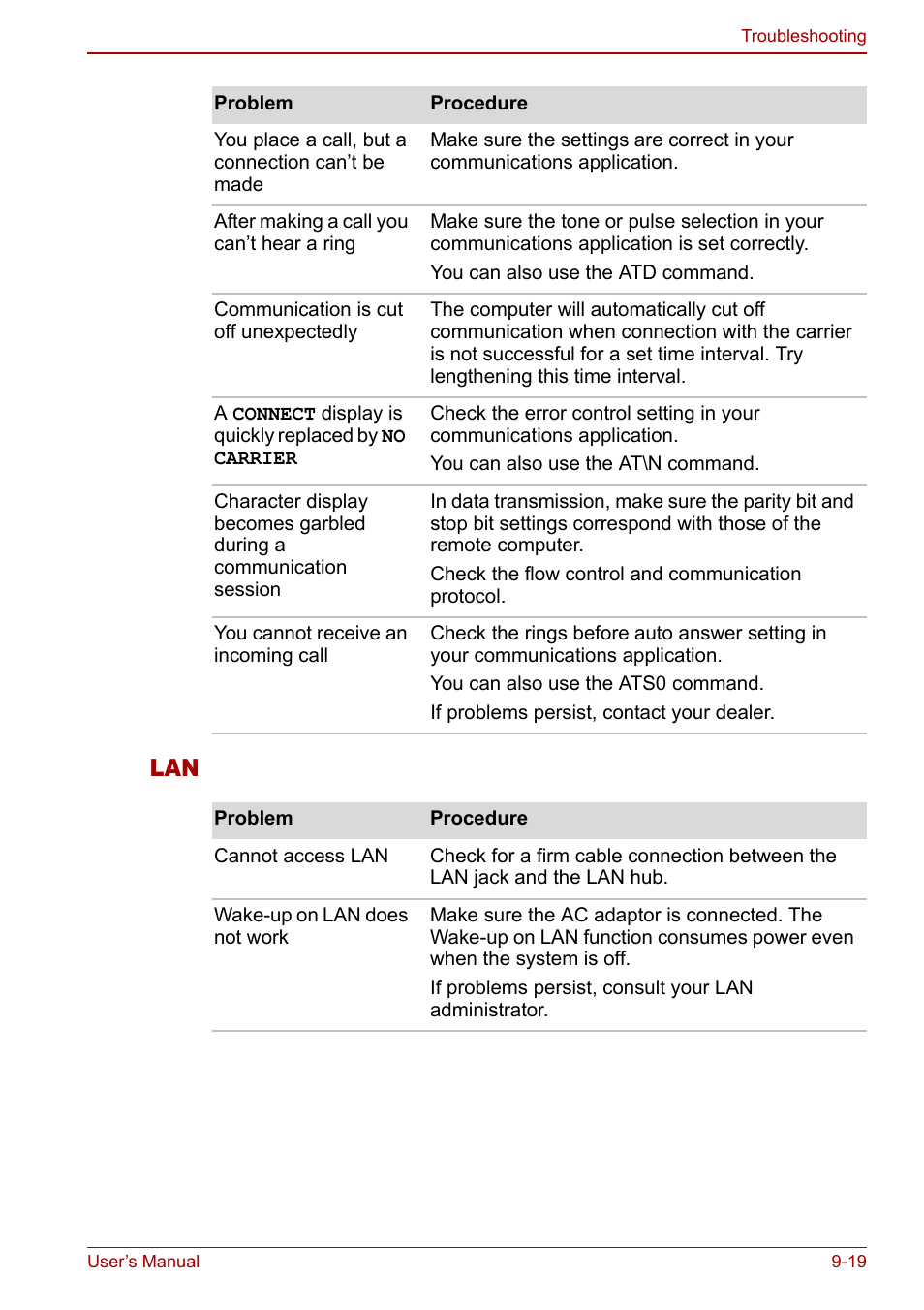 Toshiba Satellite Pro A120 (PSAC0) User Manual | Page 165 / 220