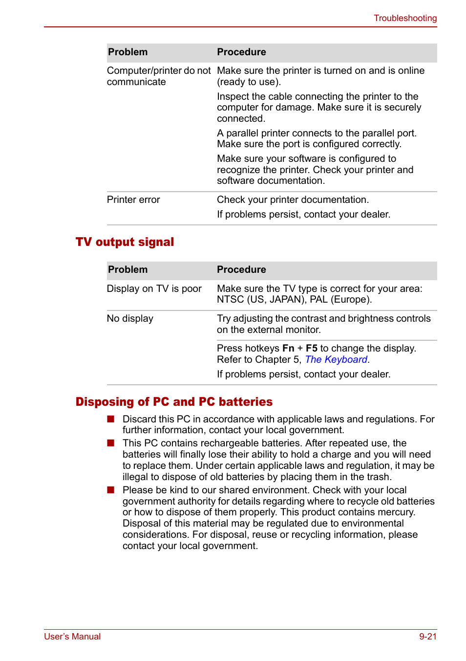 Tv output signal disposing of pc and pc batteries | Toshiba Satellite Pro A120 (PSAC0) User Manual | Page 167 / 220