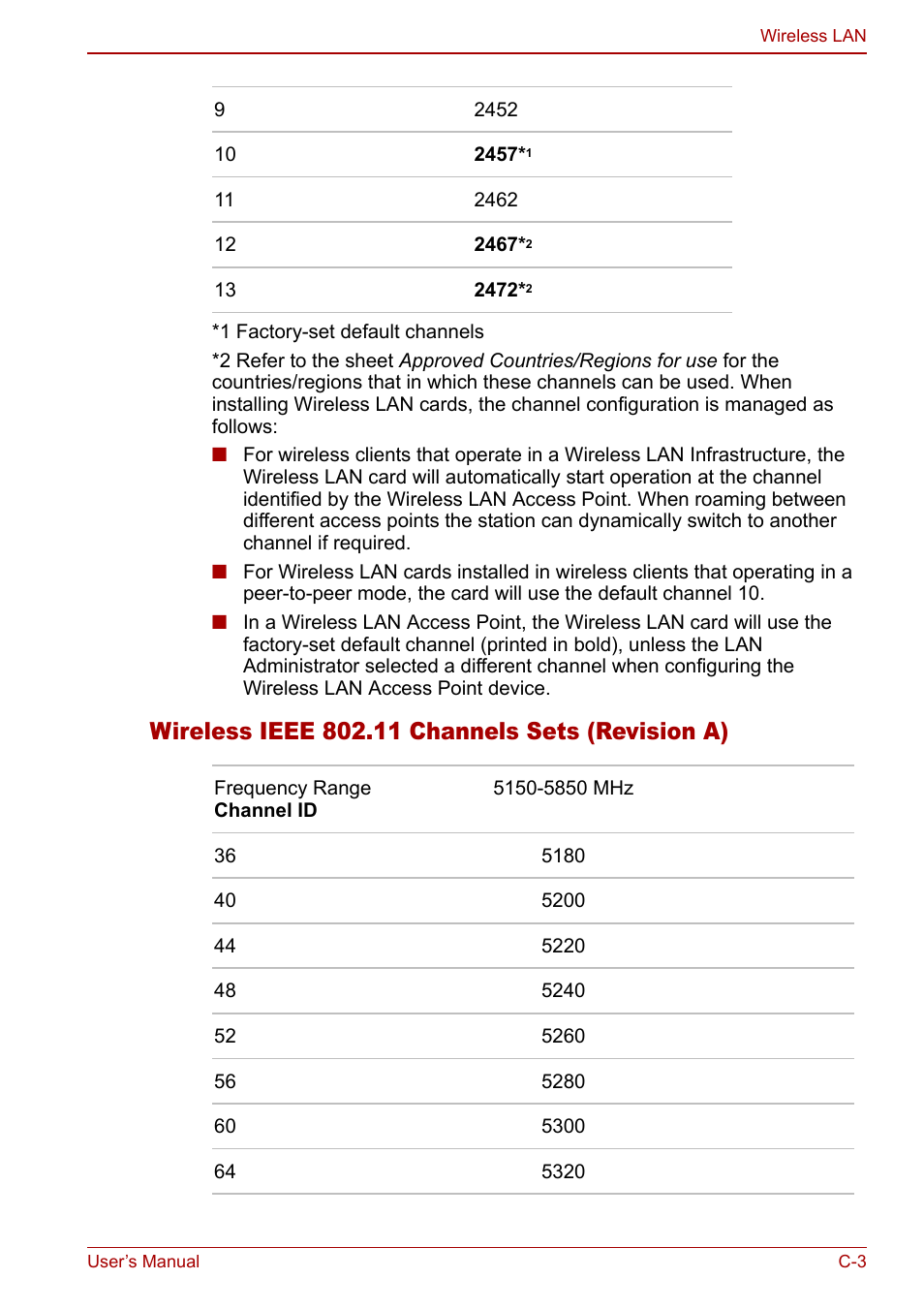 Toshiba Satellite Pro A120 (PSAC0) User Manual | Page 189 / 220