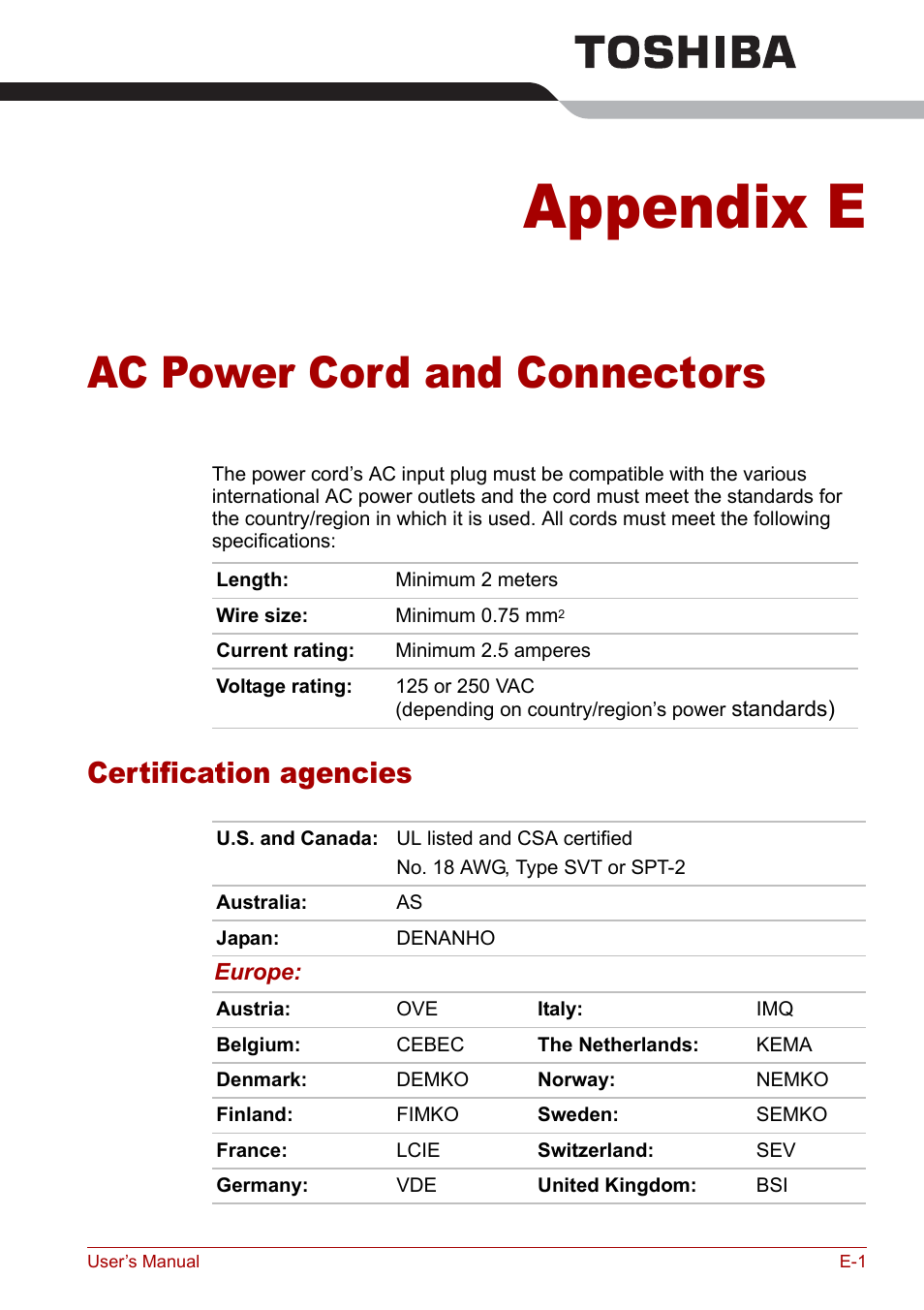 Appendix e - ac power cord and connectors, Certification agencies, Appendix e | Ac power cord and connectors | Toshiba Satellite Pro A120 (PSAC0) User Manual | Page 197 / 220