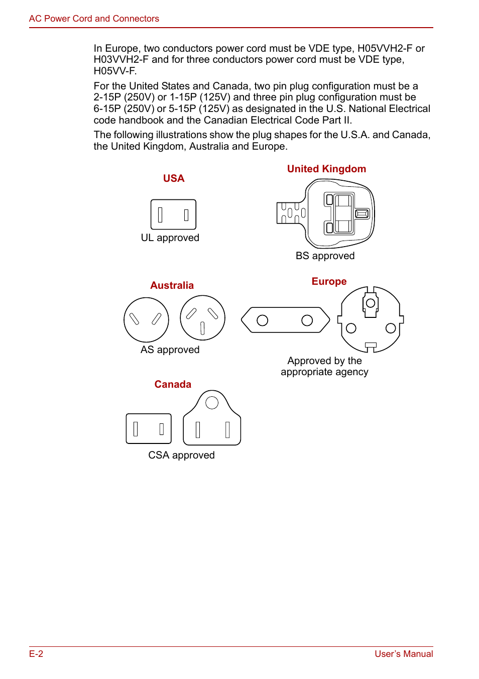 Toshiba Satellite Pro A120 (PSAC0) User Manual | Page 198 / 220