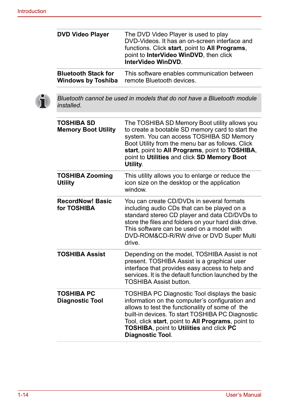 Toshiba Satellite Pro A120 (PSAC0) User Manual | Page 30 / 220