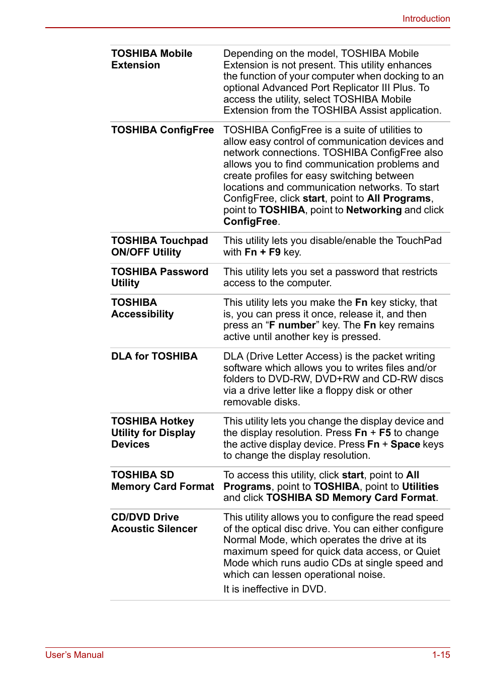 Toshiba Satellite Pro A120 (PSAC0) User Manual | Page 31 / 220