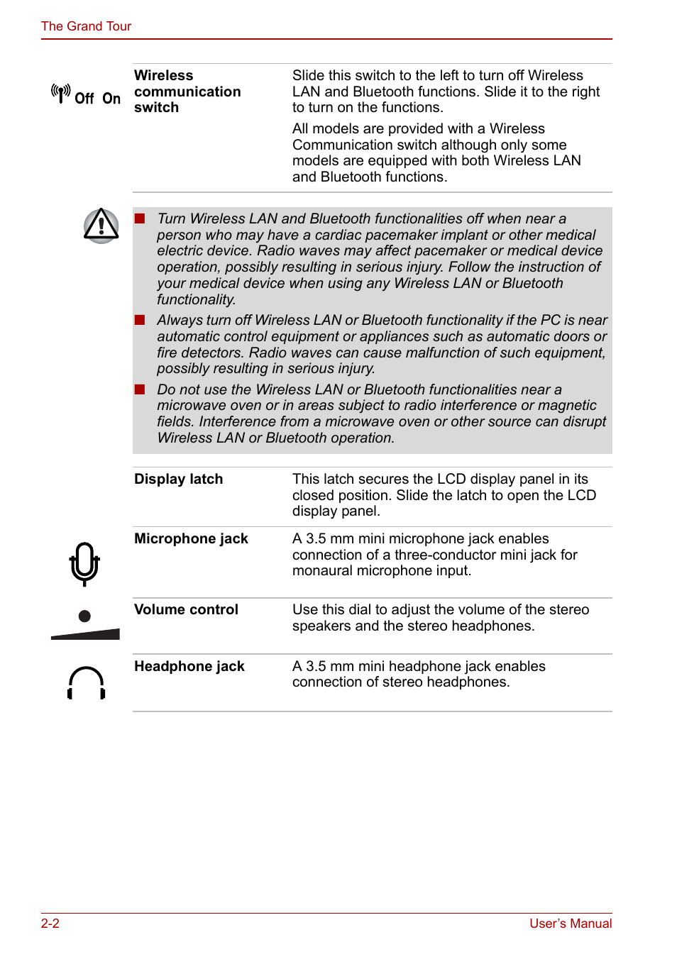 Toshiba Satellite Pro A120 (PSAC0) User Manual | Page 34 / 220