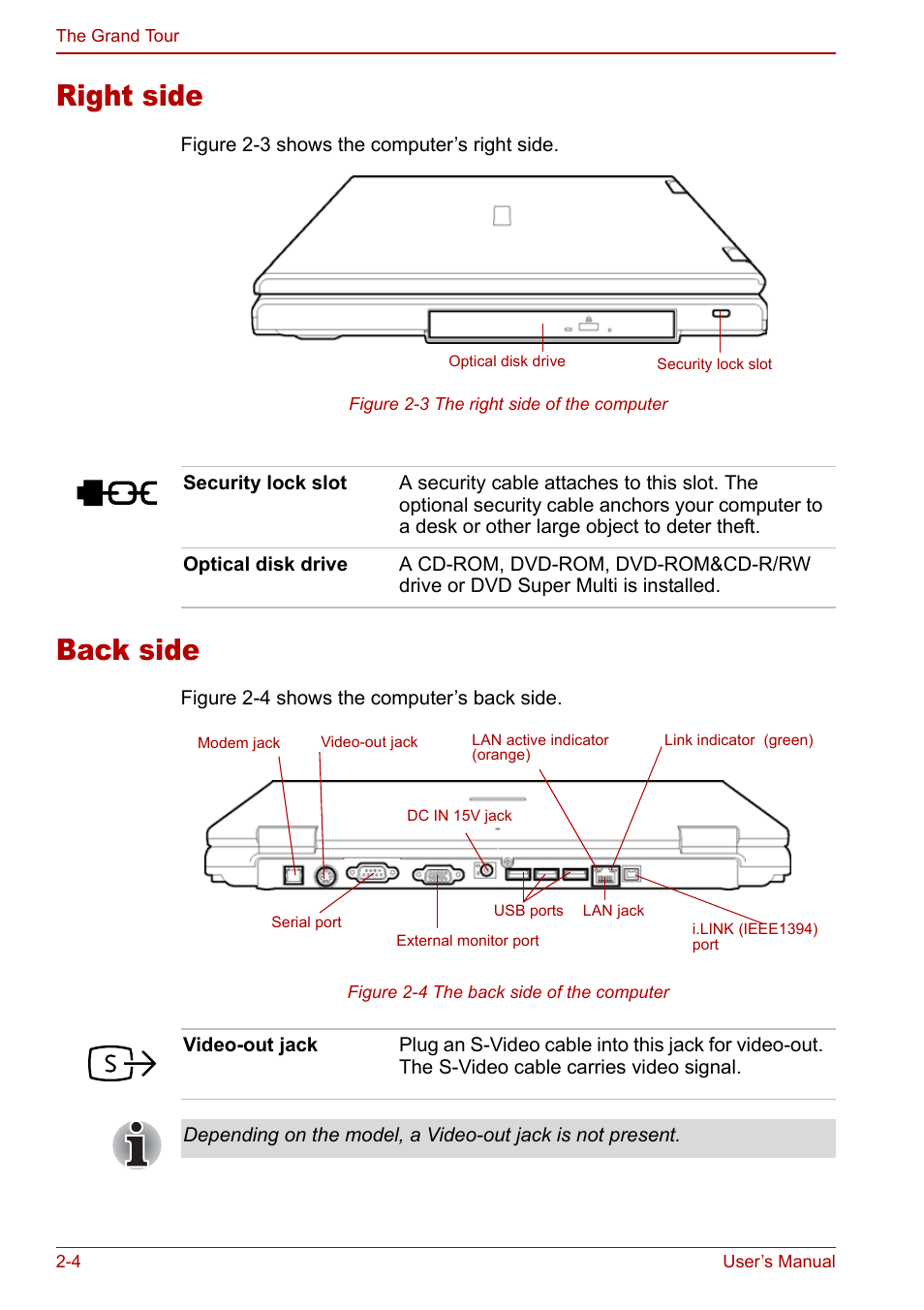Right side, Back side, Right side -4 back side -4 | Toshiba Satellite Pro A120 (PSAC0) User Manual | Page 36 / 220