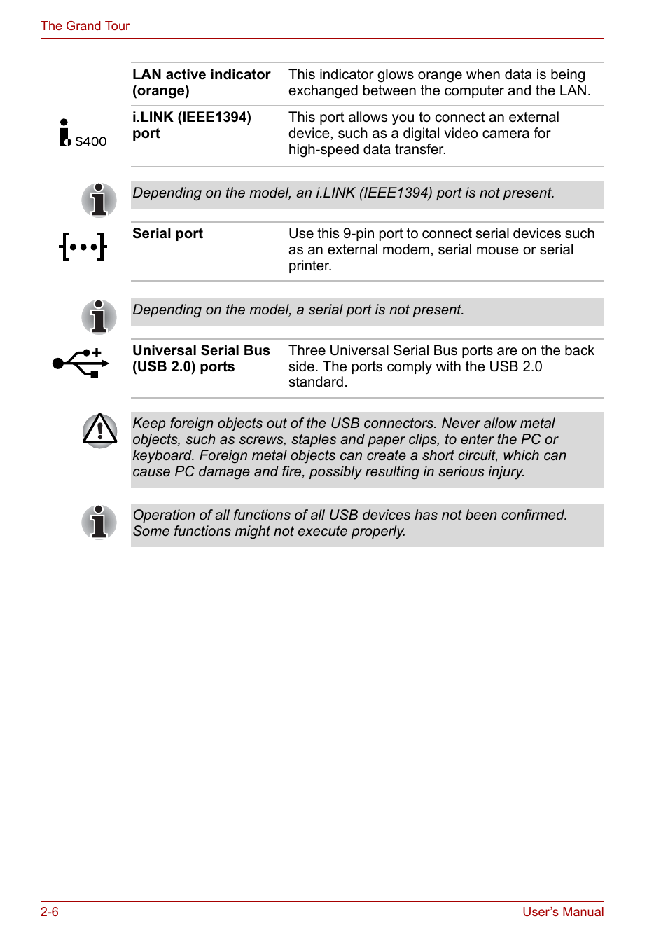 Toshiba Satellite Pro A120 (PSAC0) User Manual | Page 38 / 220