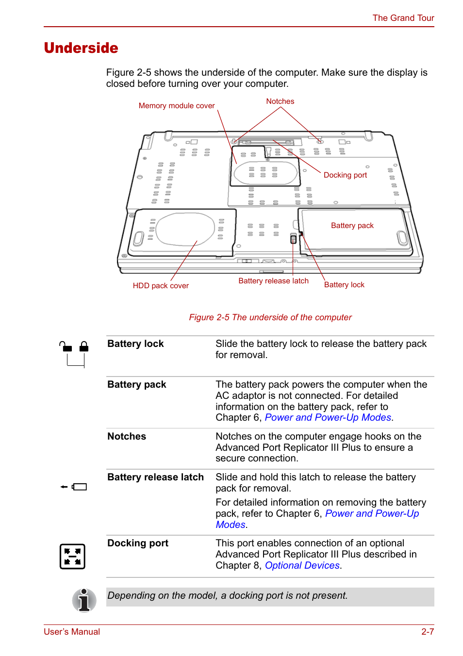 Underside, Underside -7 | Toshiba Satellite Pro A120 (PSAC0) User Manual | Page 39 / 220