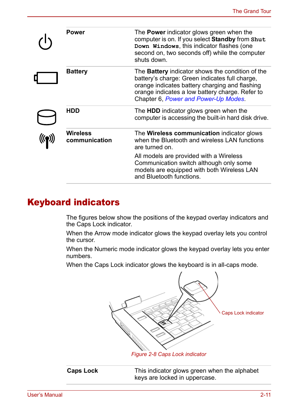 Keyboard indicators, Keyboard indicators -11 | Toshiba Satellite Pro A120 (PSAC0) User Manual | Page 43 / 220