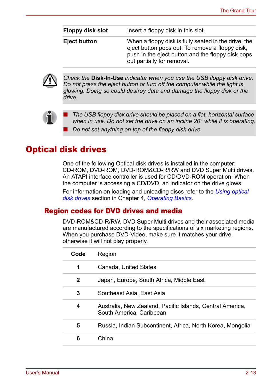 Optical disk drives, Optical disk drives -13, Region codes for dvd drives and media | Toshiba Satellite Pro A120 (PSAC0) User Manual | Page 45 / 220
