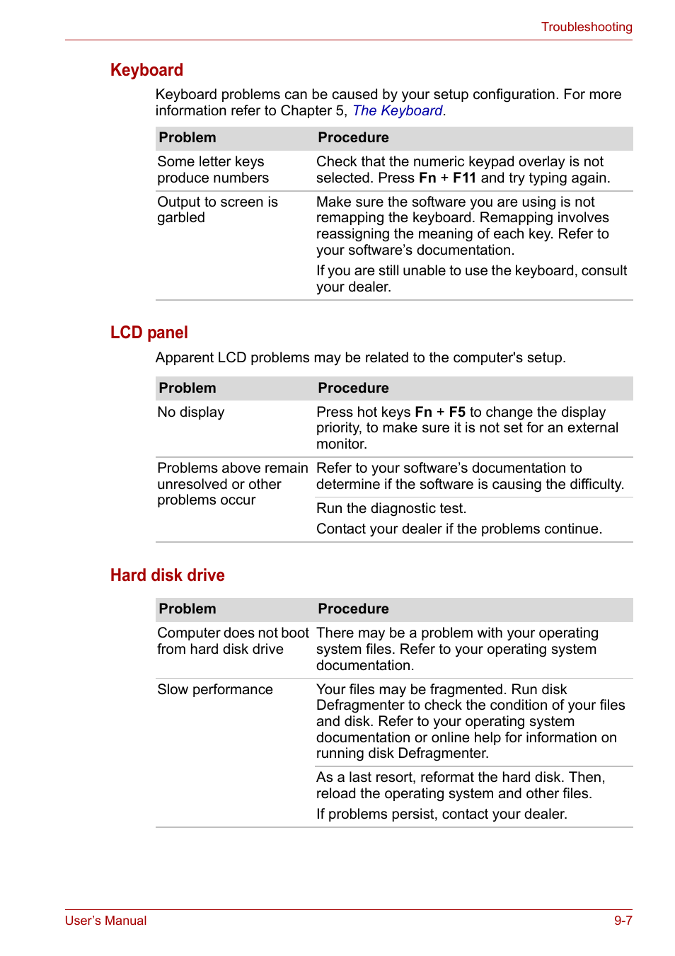 Keyboard, Lcd panel, Hard disk drive | Toshiba Satellite A300D User Manual | Page 137 / 179