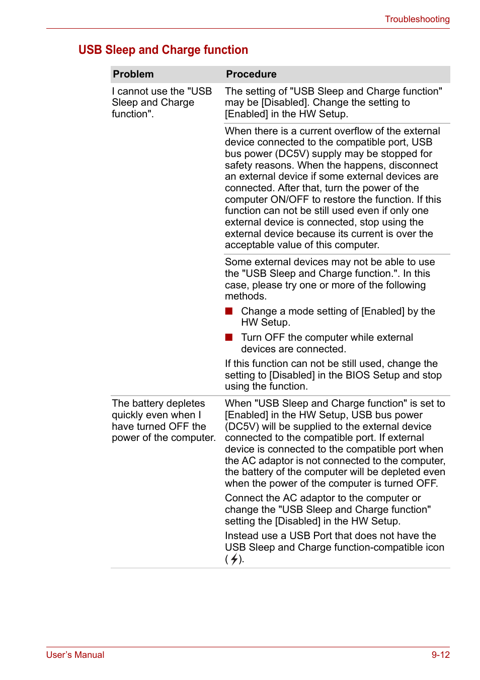 Usb sleep and charge function | Toshiba Satellite A300D User Manual | Page 142 / 179