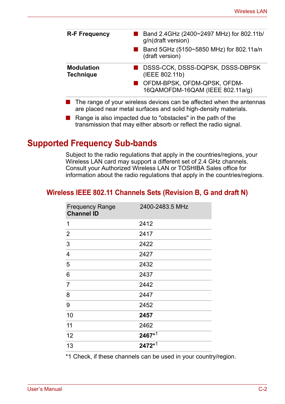 Supported frequency sub-bands | Toshiba Satellite A300D User Manual | Page 152 / 179