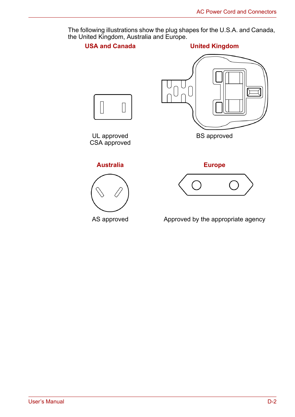 Toshiba Satellite A300D User Manual | Page 155 / 179