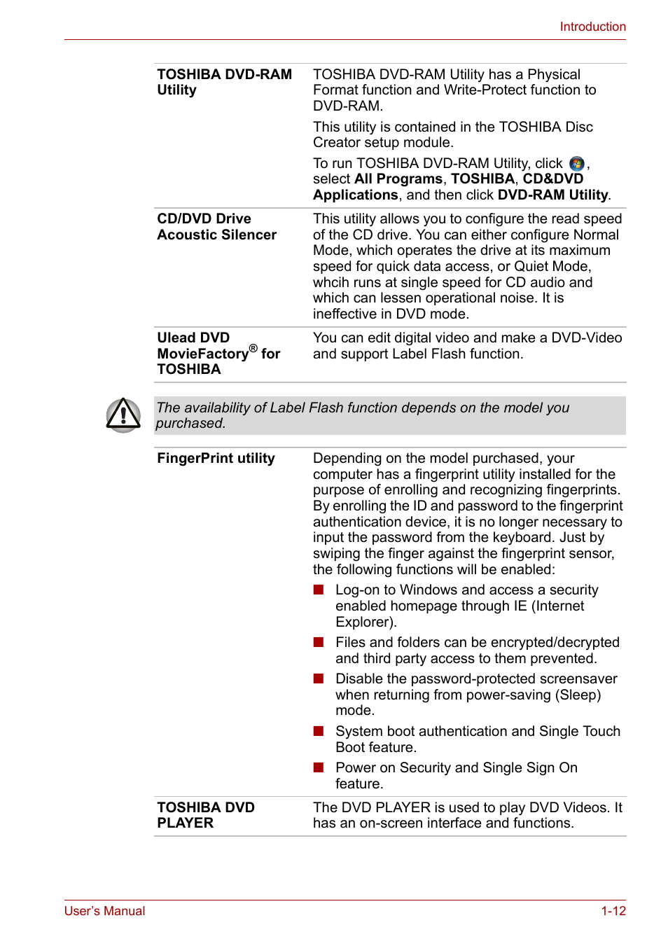 Toshiba Satellite A300D User Manual | Page 33 / 179