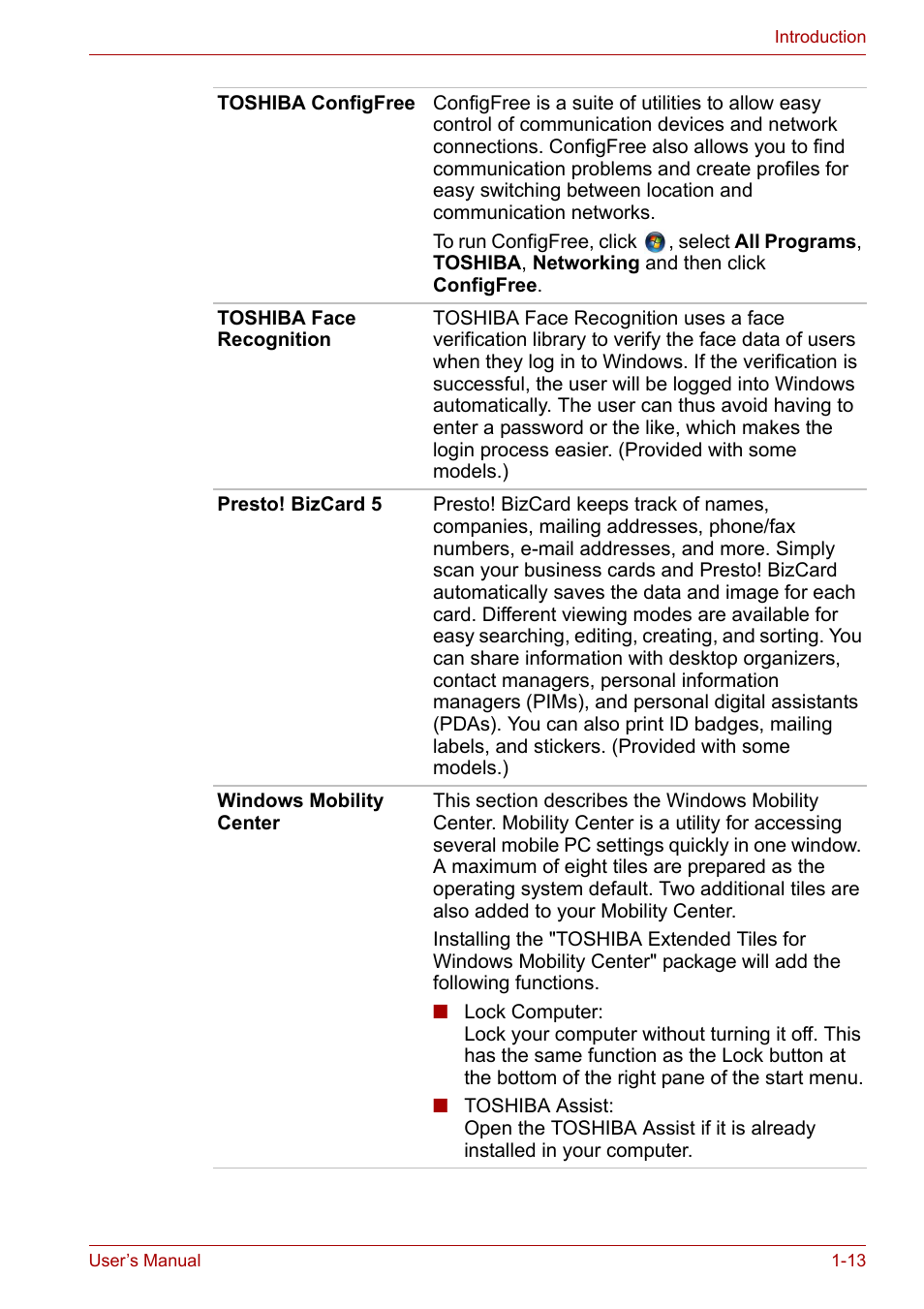 Toshiba Satellite A300D User Manual | Page 34 / 179