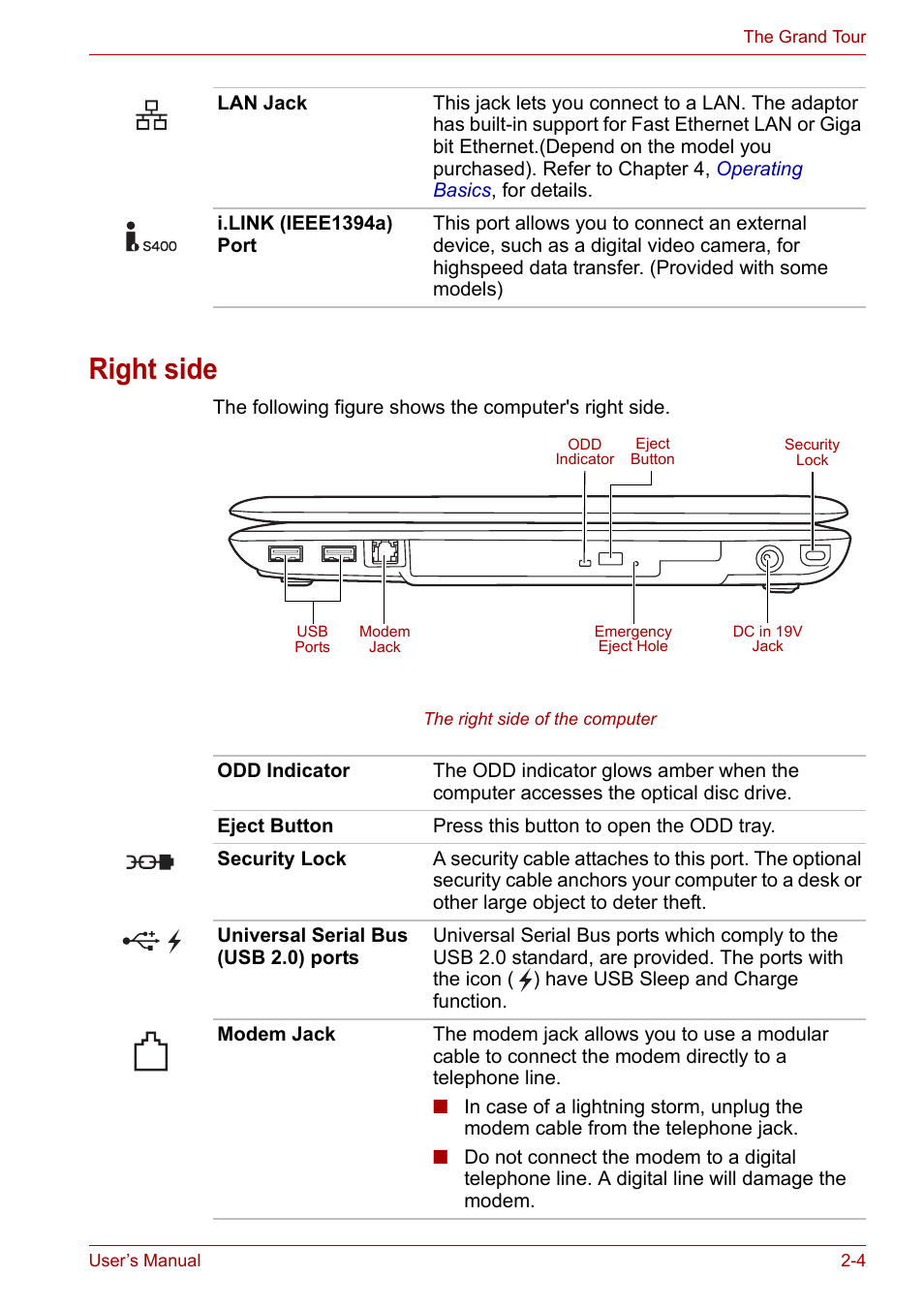 Right side, Right side -4 | Toshiba Satellite A300D User Manual | Page 39 / 179