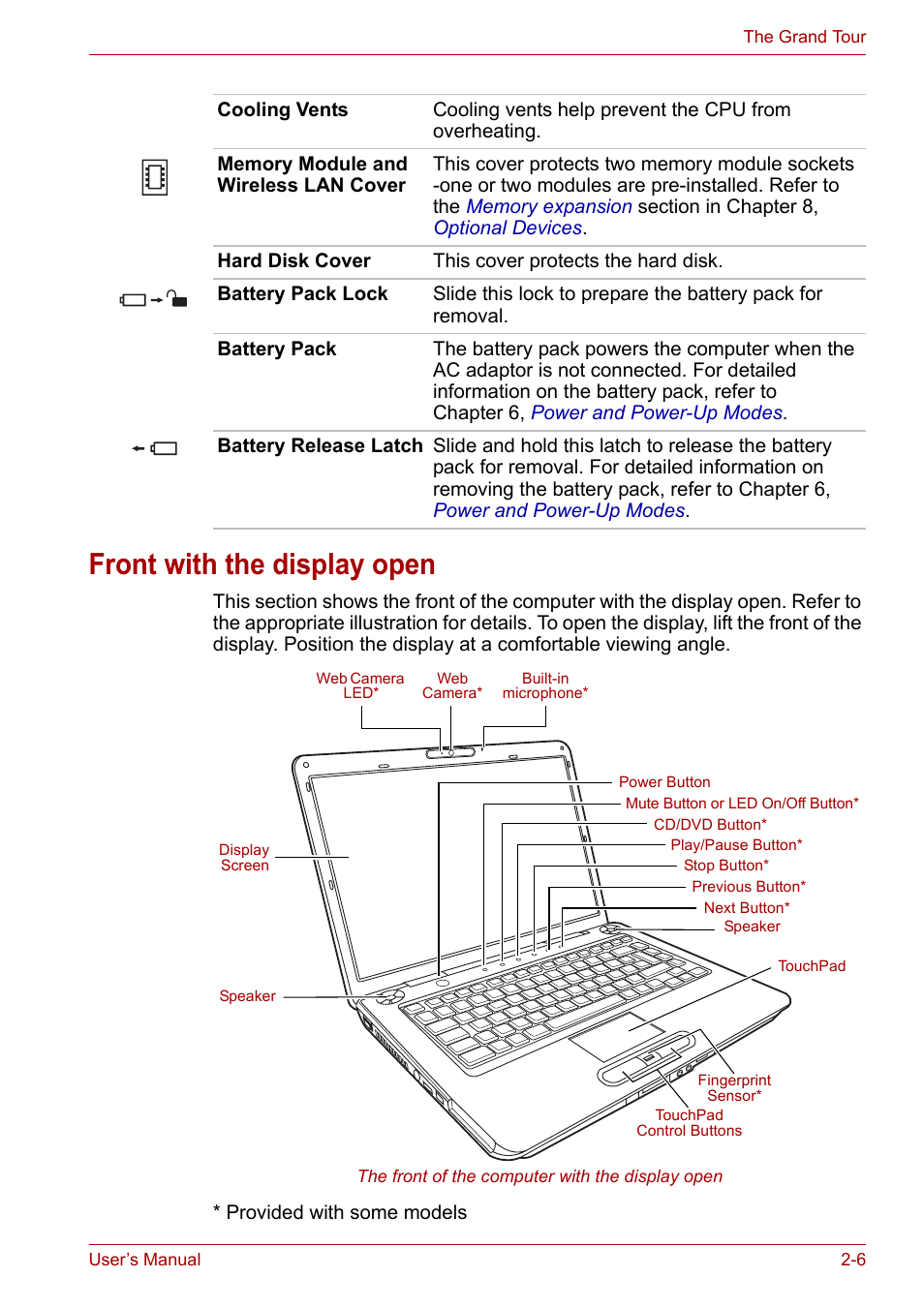 Front with the display open, Front with the display open -6 | Toshiba Satellite A300D User Manual | Page 41 / 179