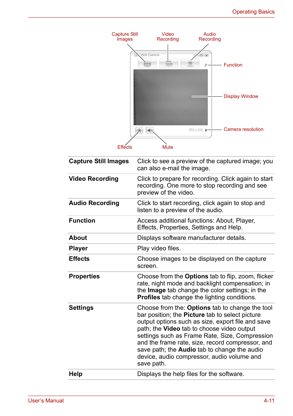 Toshiba Satellite A300D User Manual | Page 68 / 179