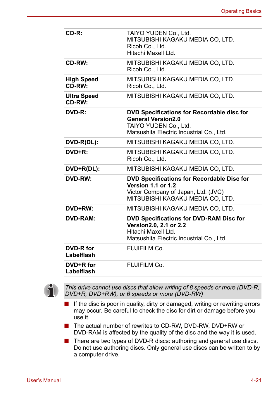 Toshiba Satellite A300D User Manual | Page 78 / 179