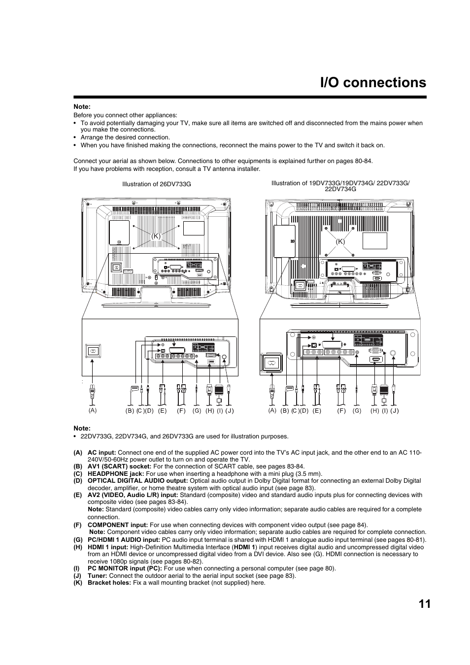 I/o connections | Toshiba DV734 User Manual | Page 11 / 92