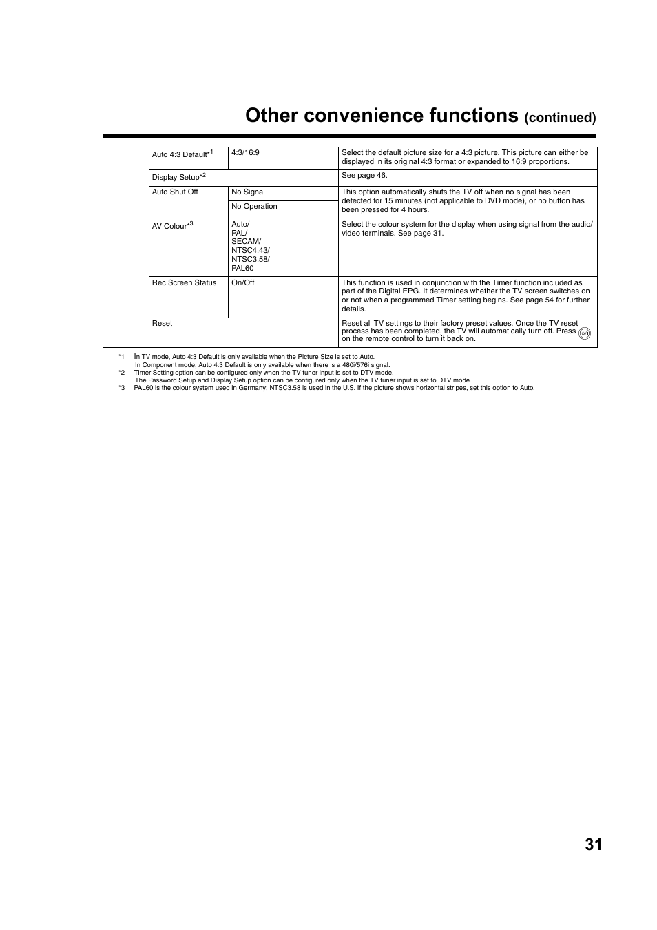 Other convenience functions, Continued) | Toshiba DV734 User Manual | Page 31 / 92
