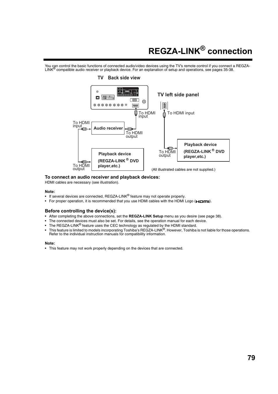 Regza-link, Connection | Toshiba DV734 User Manual | Page 79 / 92