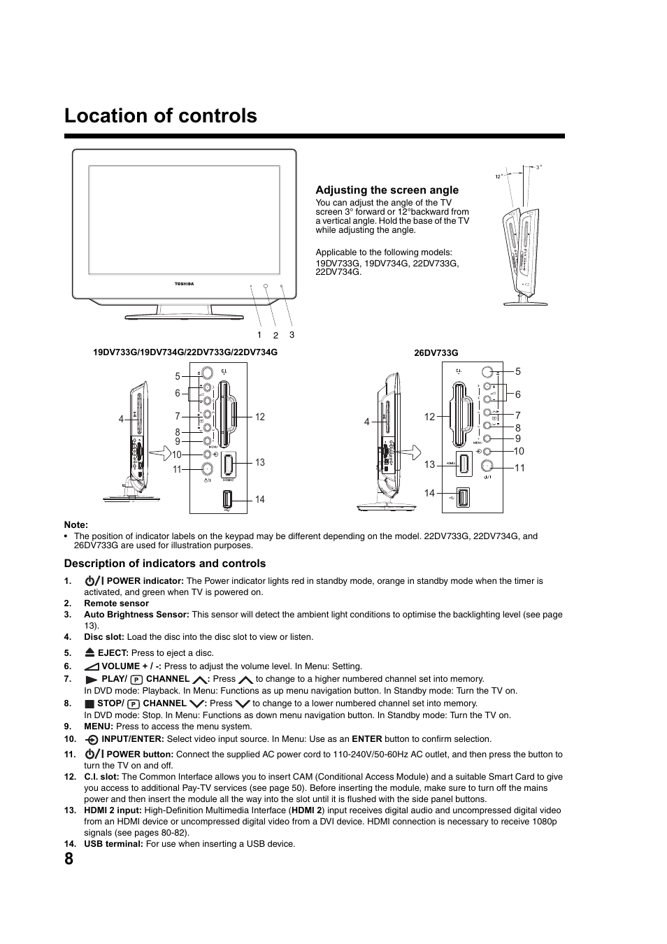 Location of controls | Toshiba DV734 User Manual | Page 8 / 92