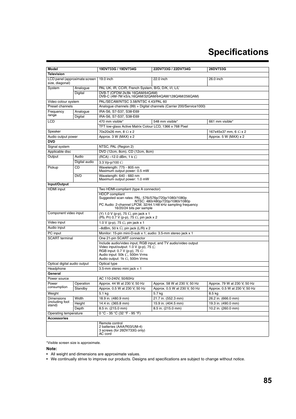 Specifications | Toshiba DV734 User Manual | Page 85 / 92