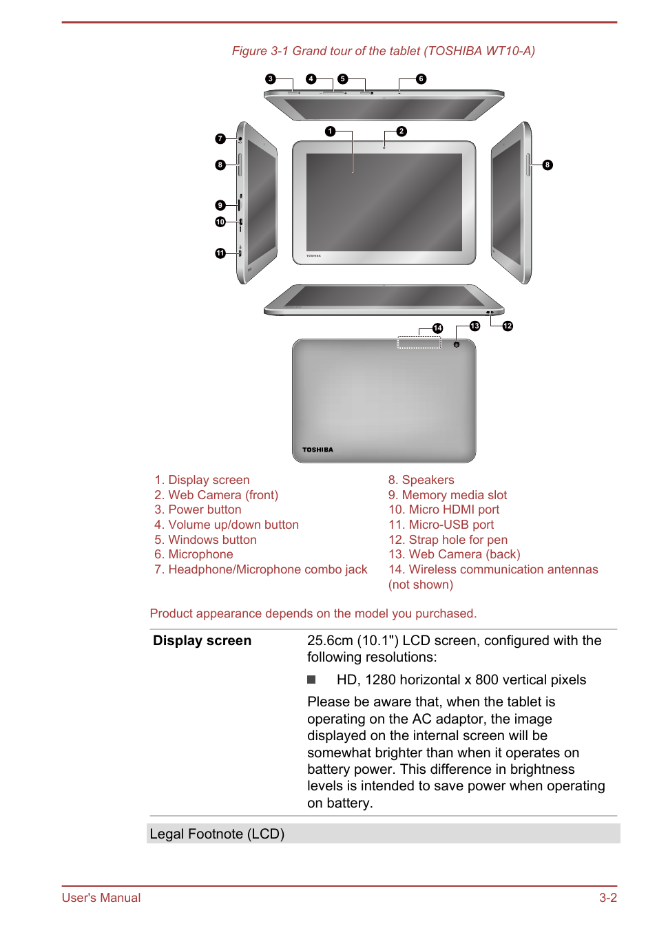 Toshiba WT8-B User Manual | Page 33 / 94