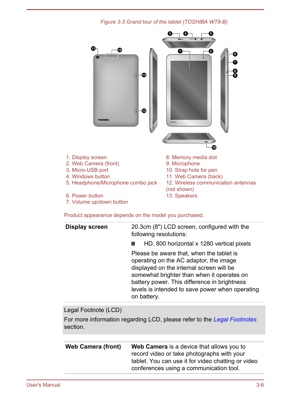 Toshiba WT8-B User Manual | Page 37 / 94