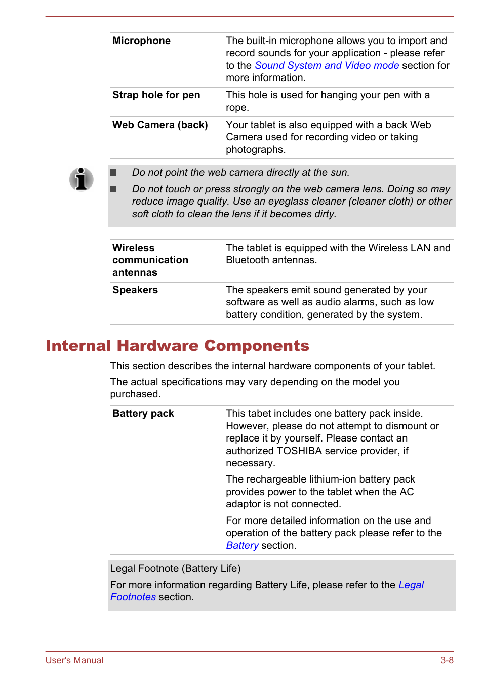 Internal hardware components, Internal hardware components -8 | Toshiba WT8-B User Manual | Page 39 / 94