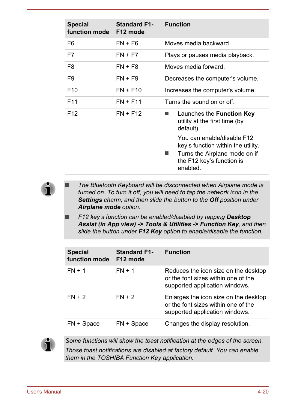 Toshiba WT8-B User Manual | Page 60 / 94