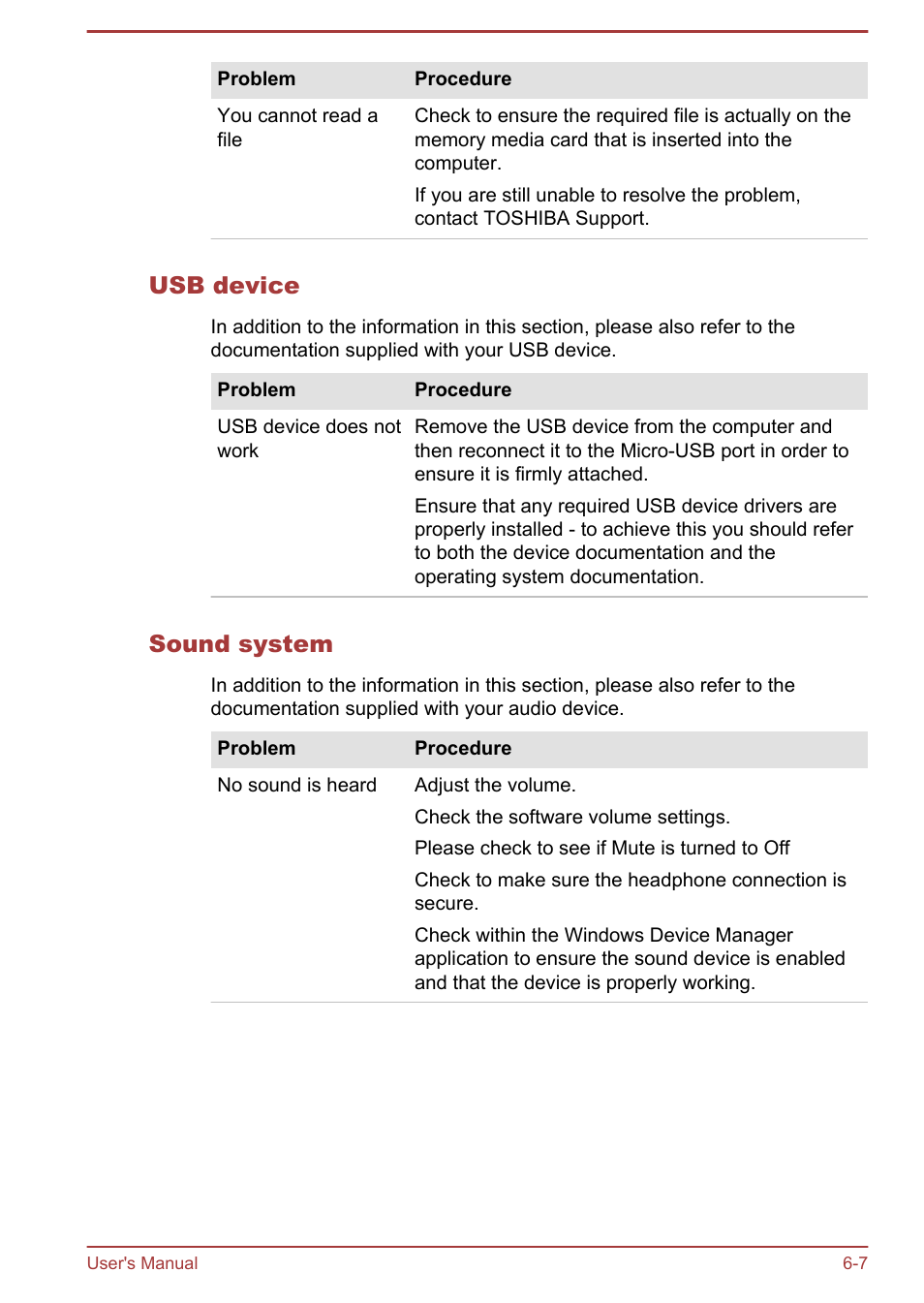 Usb device, Sound system | Toshiba WT8-B User Manual | Page 76 / 94