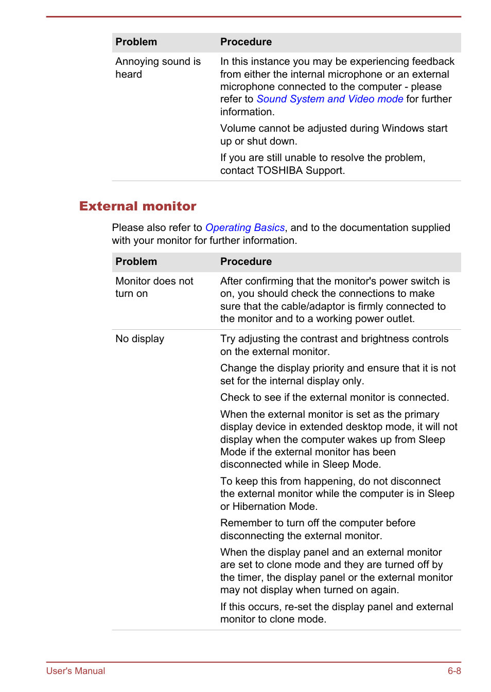 External monitor | Toshiba WT8-B User Manual | Page 77 / 94