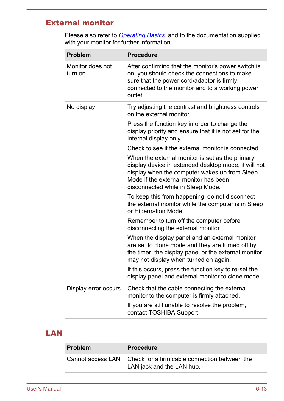 External monitor | Toshiba Satellite L50T-A User Manual | Page 121 / 142