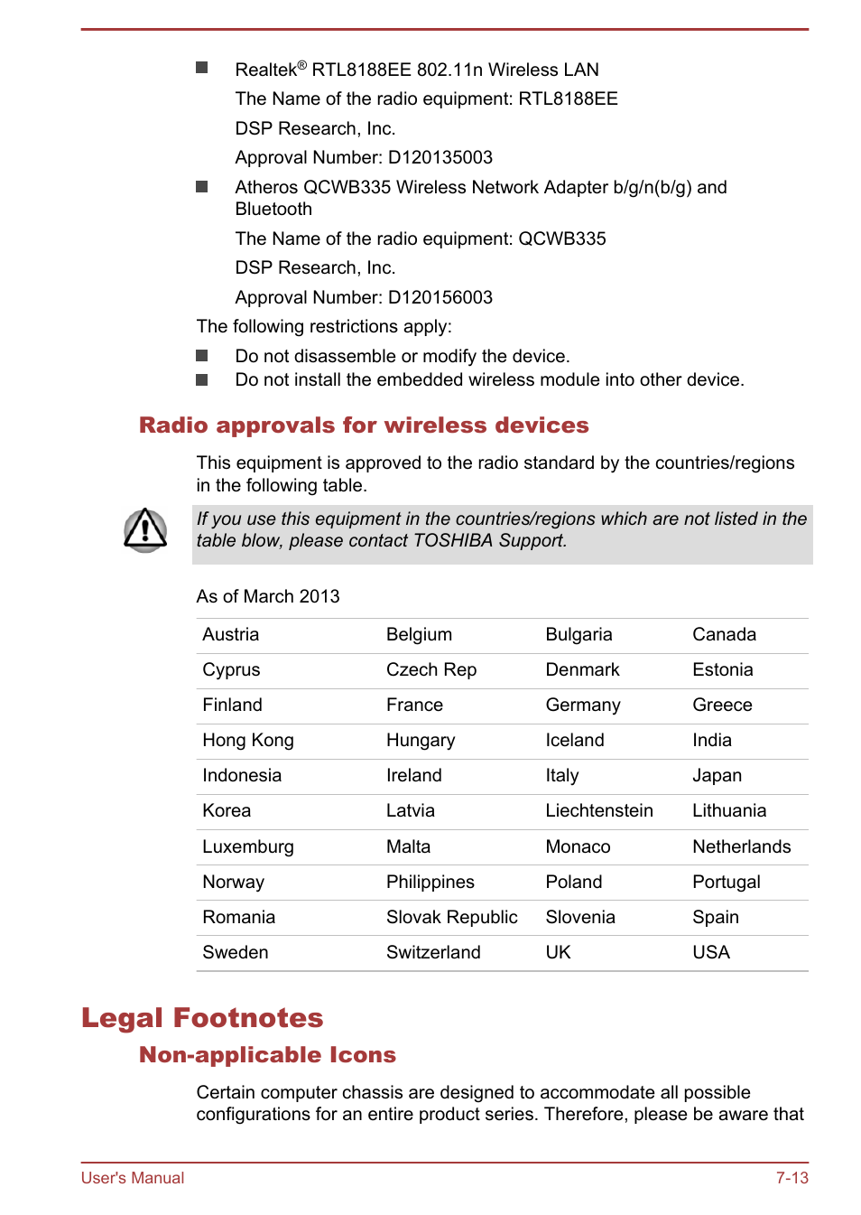 Radio approvals for wireless devices, Legal footnotes, Non-applicable icons | Legal footnotes -13, Legal, Footnotes, Section | Toshiba Satellite L50T-A User Manual | Page 136 / 142