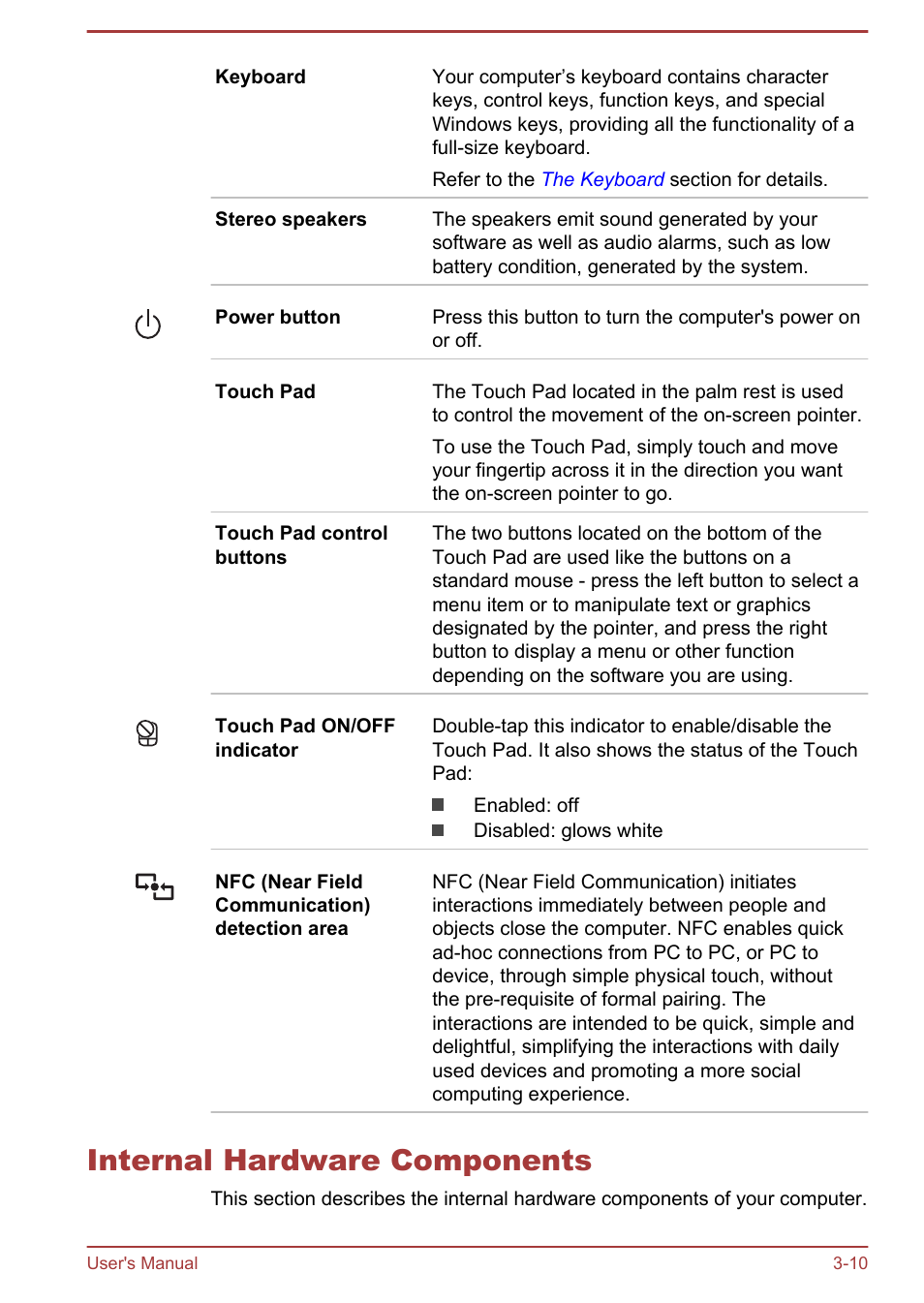 Internal hardware components, Internal hardware components -10 | Toshiba Satellite L50T-A User Manual | Page 39 / 142