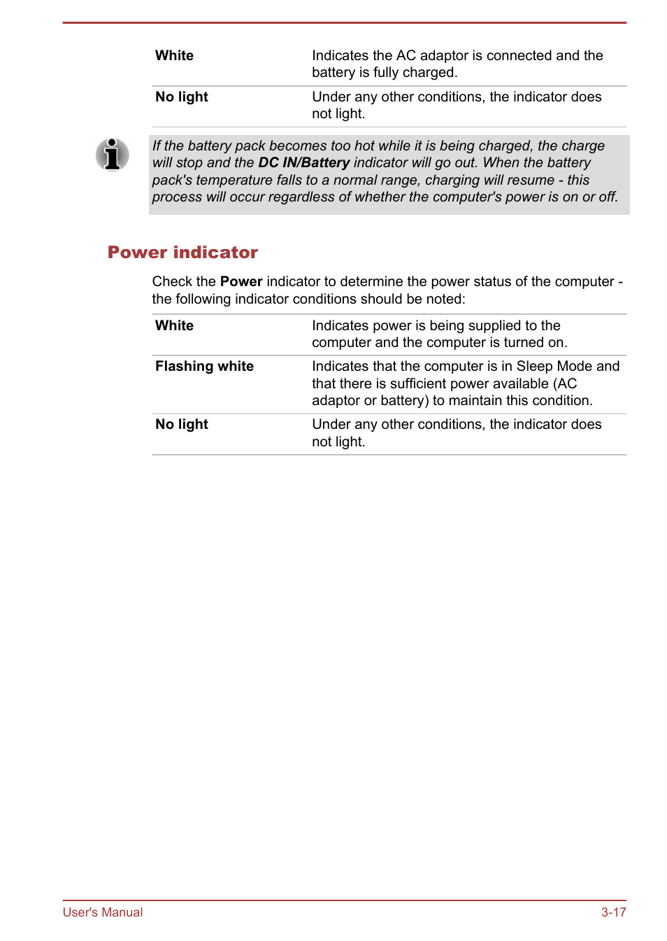 Power indicator | Toshiba Satellite L50T-A User Manual | Page 46 / 142