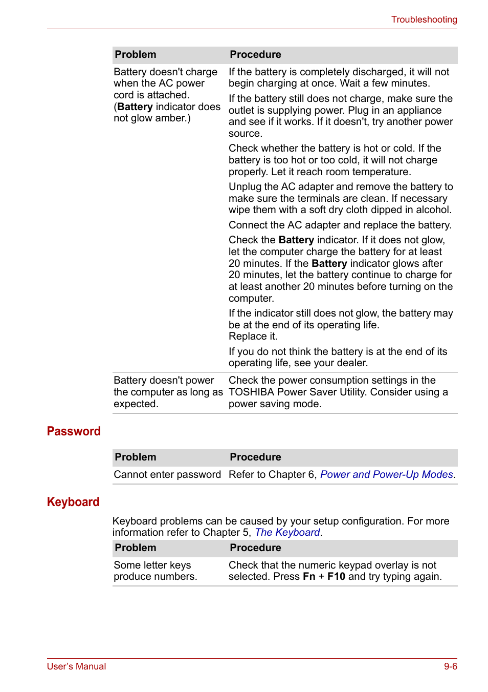 Password keyboard | Toshiba Satellite A110 (PSAB0) User Manual | Page 125 / 158