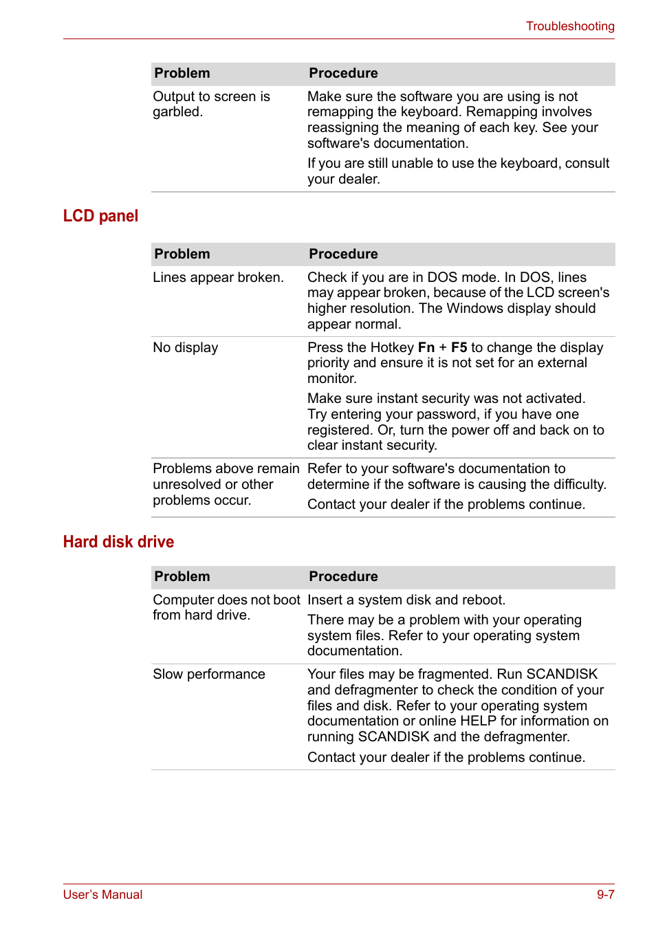 Lcd panel hard disk drive | Toshiba Satellite A110 (PSAB0) User Manual | Page 126 / 158